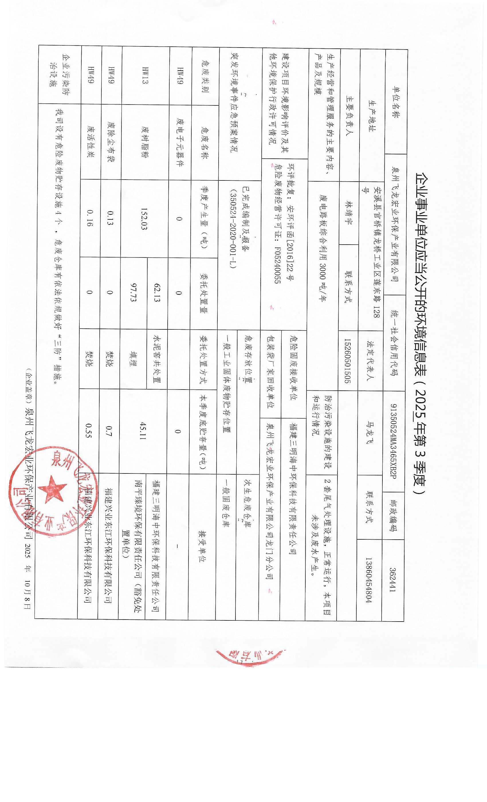1759893190543102.jpg 信息