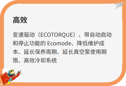 干式螺杆真空泵