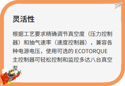 干式螺杆真空泵