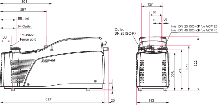 干式渦旋真空泵