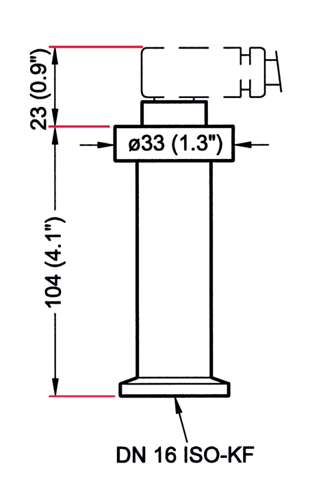 1760436435300244.png 真空相关组件