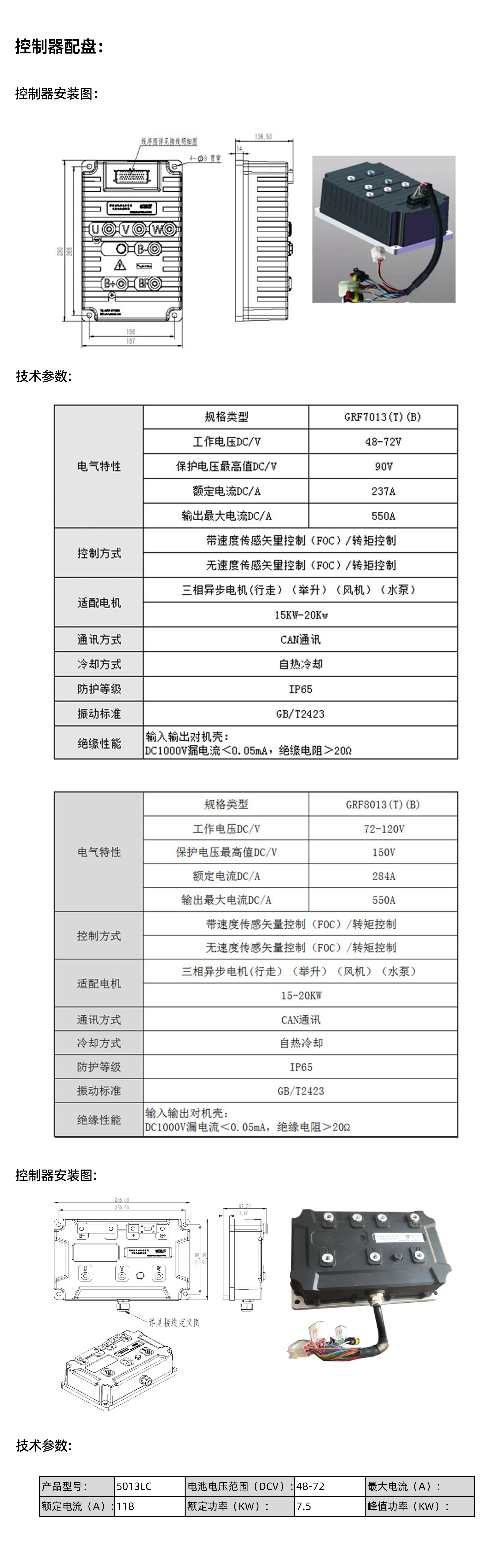 控制器