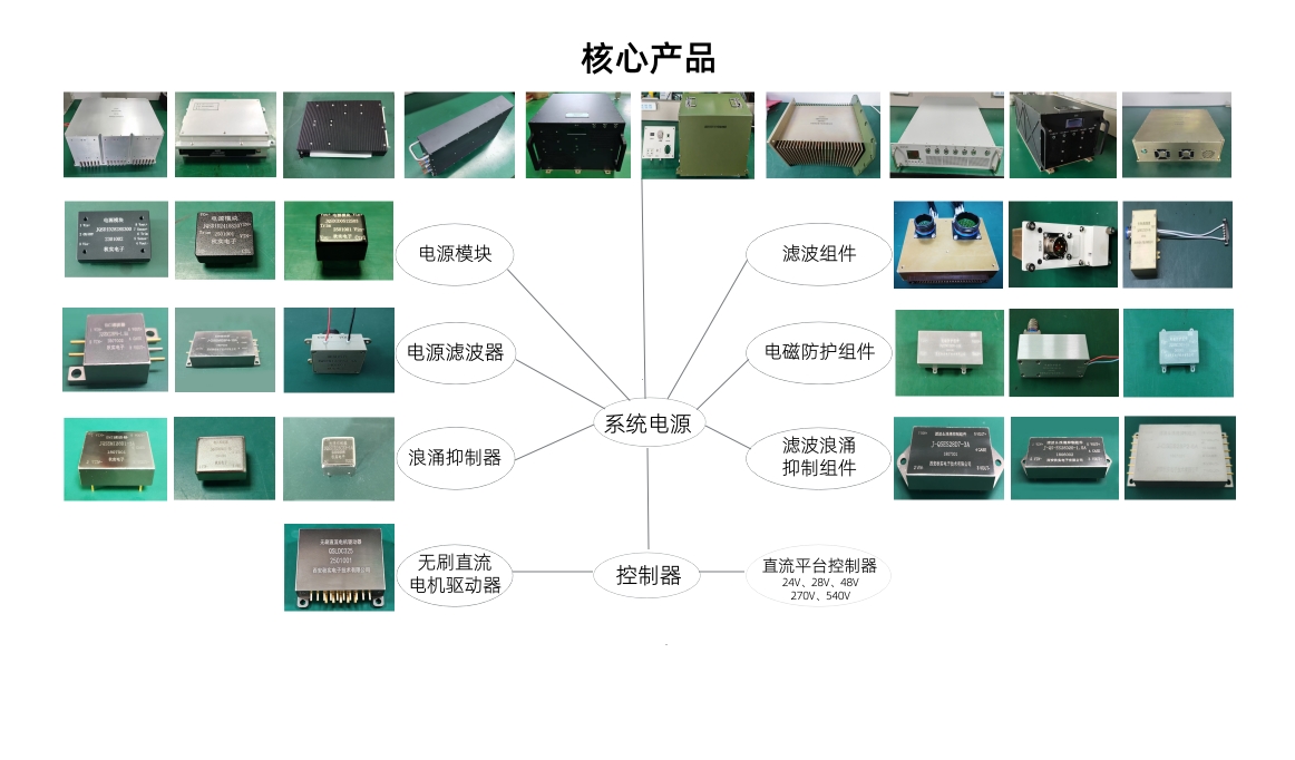 西安秋实电子技术有限公司