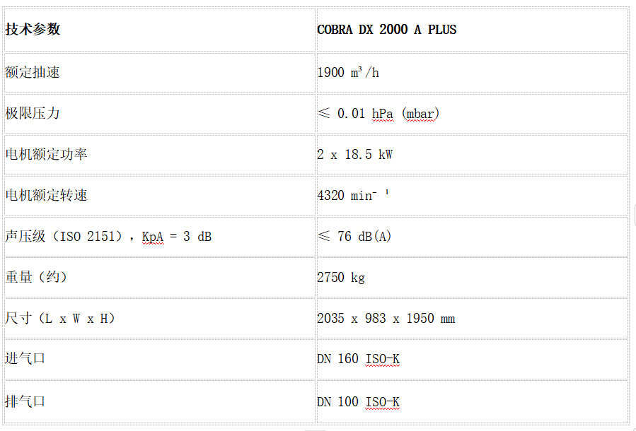 干式螺桿真空泵