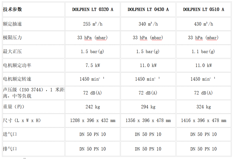 1761039340507029.png 液环真空泵