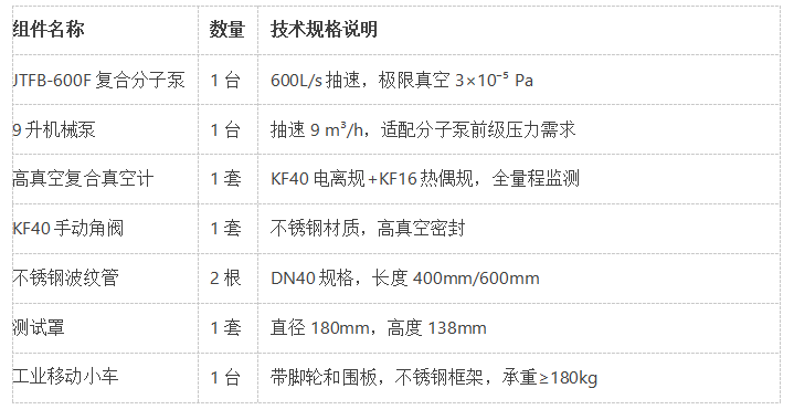 1761115125694356.png 型高真空排气机组