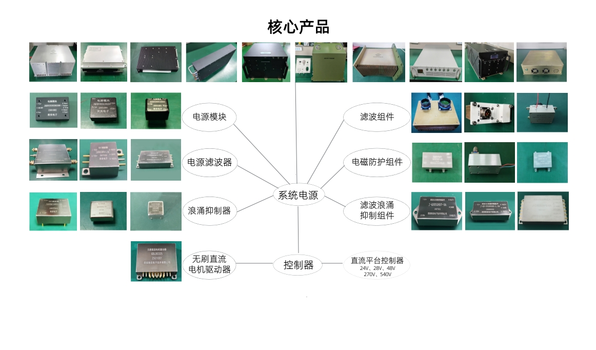 西安秋实电子技术有限公司