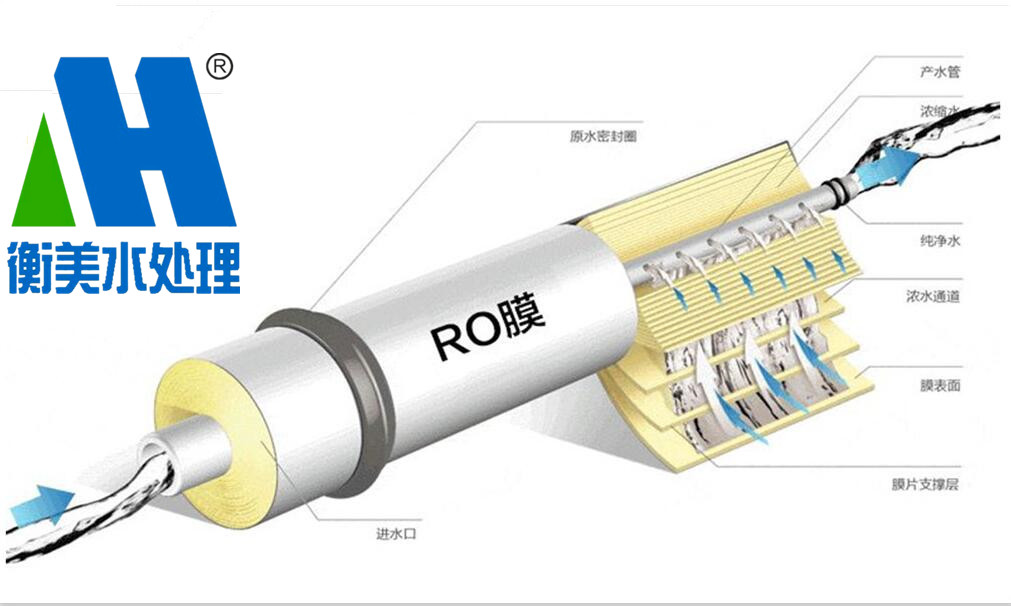 RO系统问题处理