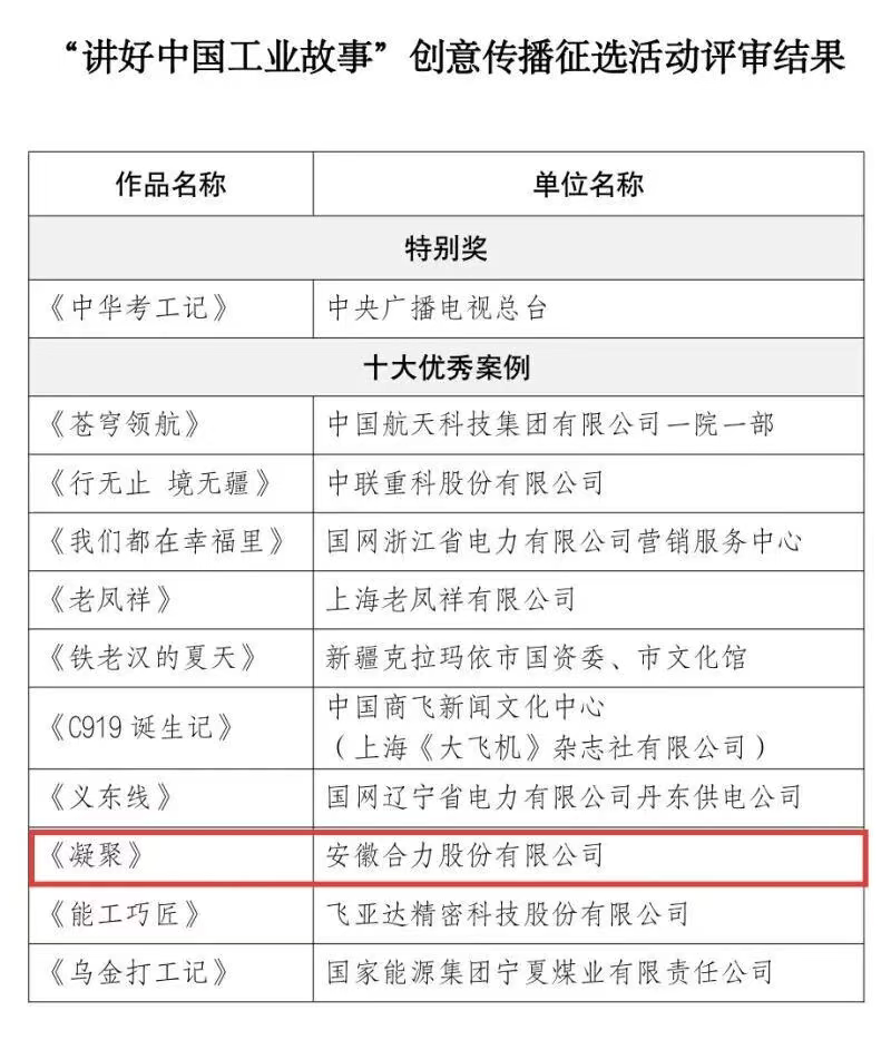 合力叉车