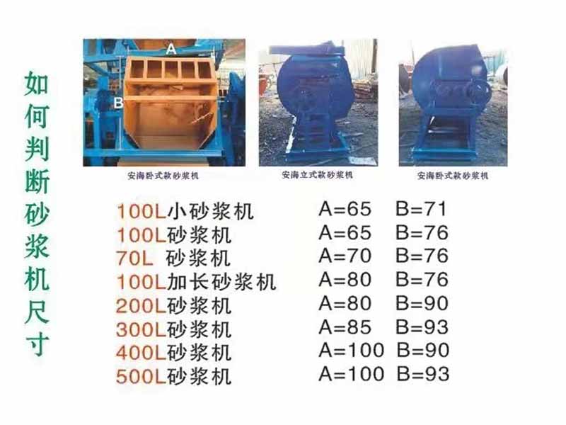 Shenggong Machinery