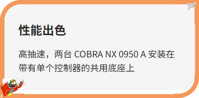 干式螺桿真空泵