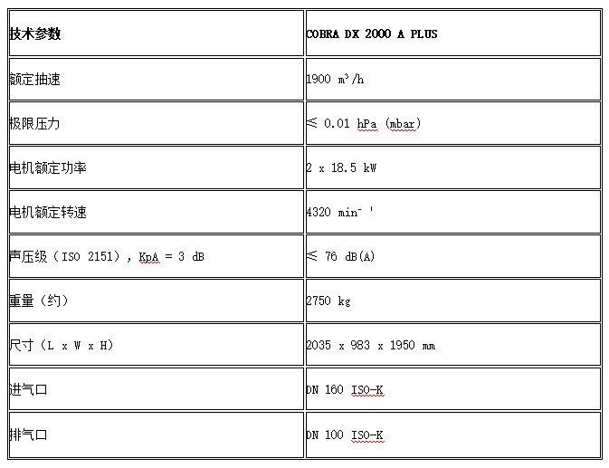 干式螺桿真空泵