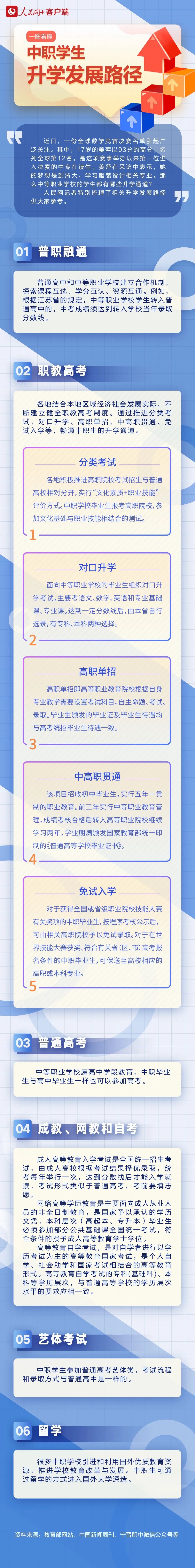 1761380878788560.jpg 哈尔滨现代科技学院