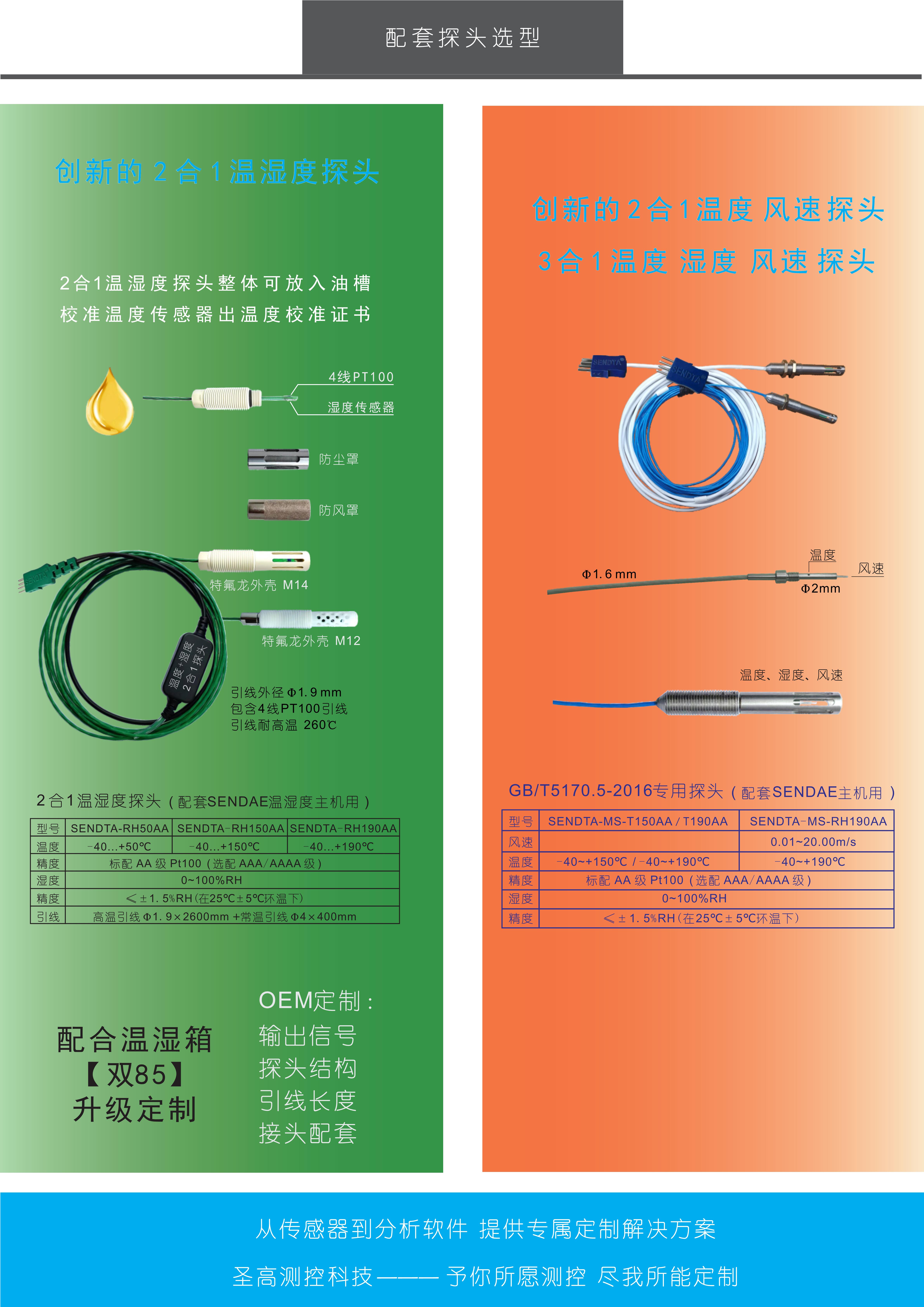 13通道温湿度分析记录仪