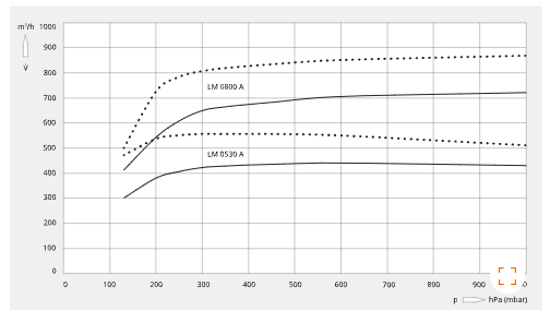 1761720106525979.png 液环真空泵和压缩机