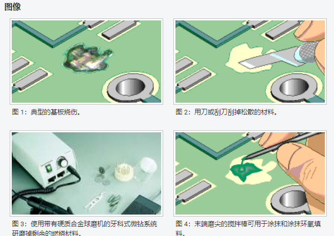 1761722232139327.png 底板烧伤修复 - 如何以及为什么?