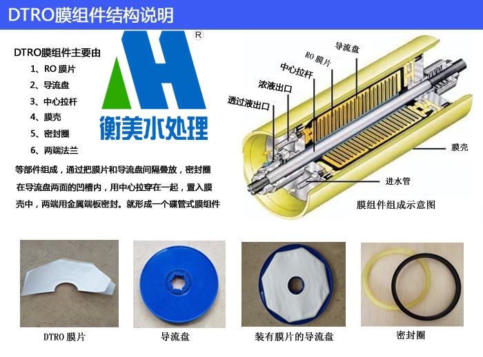 RO系统问题处理