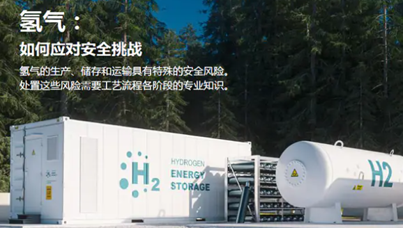 氢气安全意识指南是什么?