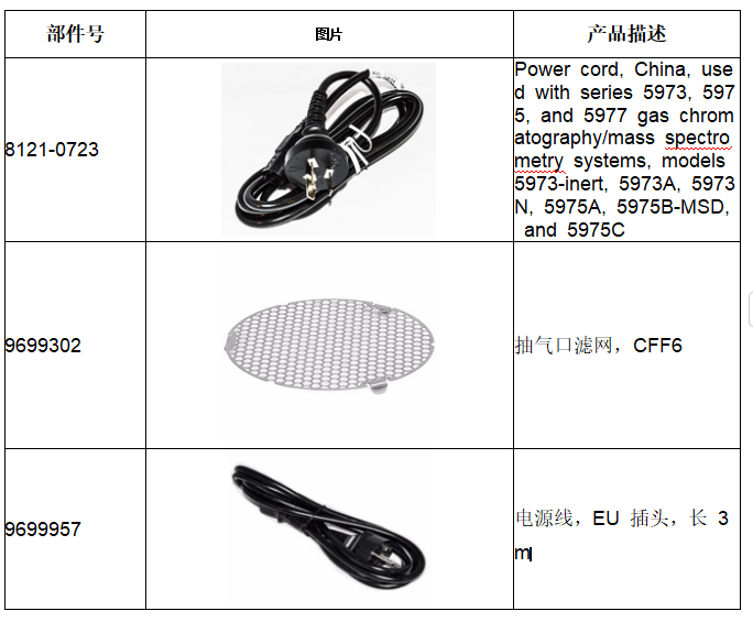 安捷倫分子泵套裝
