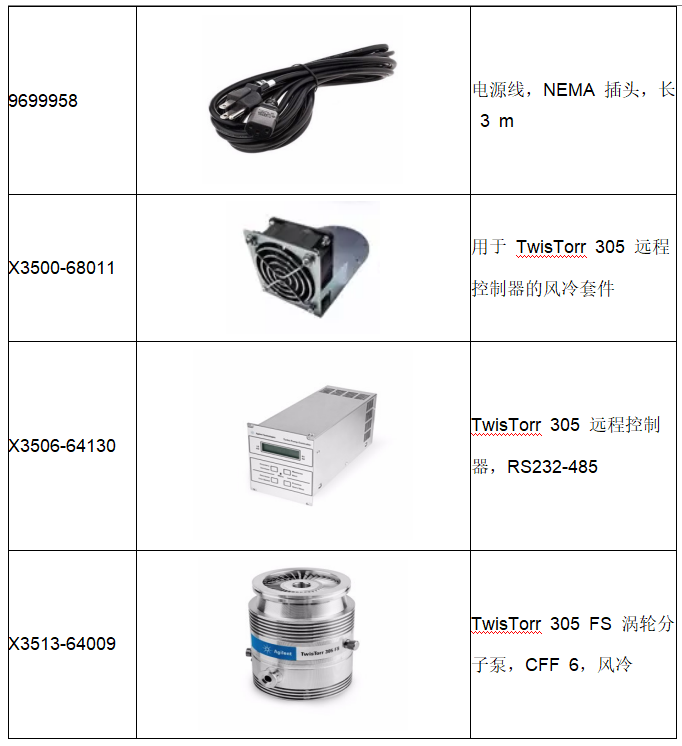 安捷倫分子泵套裝
