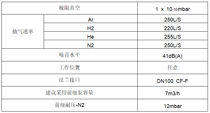 安捷倫分子泵套裝