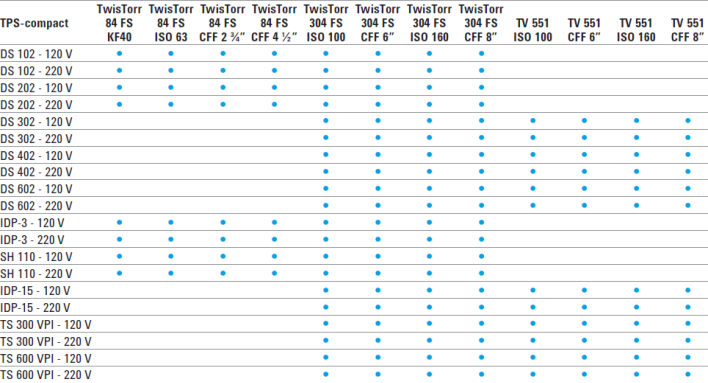 1761815866491852.png 安捷伦分子泵组