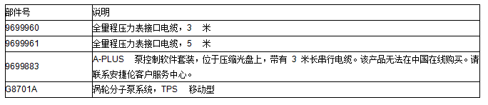 1761815909632841.png 安捷伦分子泵组