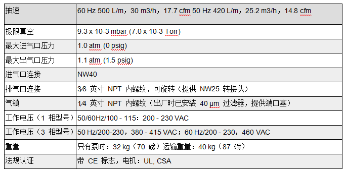 1761900682215893.png 安捷伦涡旋干泵