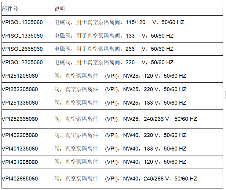 安捷倫真空泵隔離閥