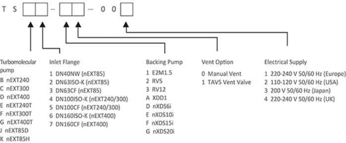1761903738864374.png 涡轮分子泵站