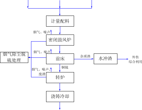 1762131972573291.png 自行监测方案