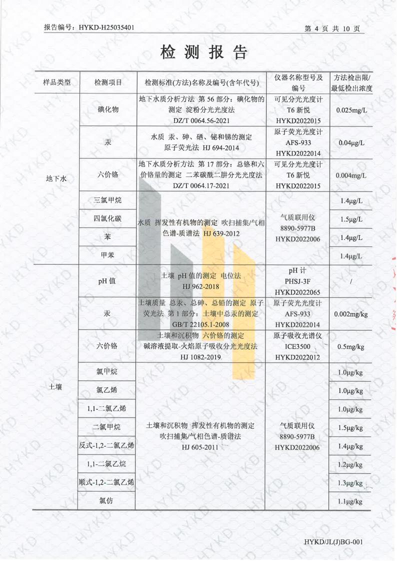 1762133086959958.jpg 新乡日月星土壤检测报告