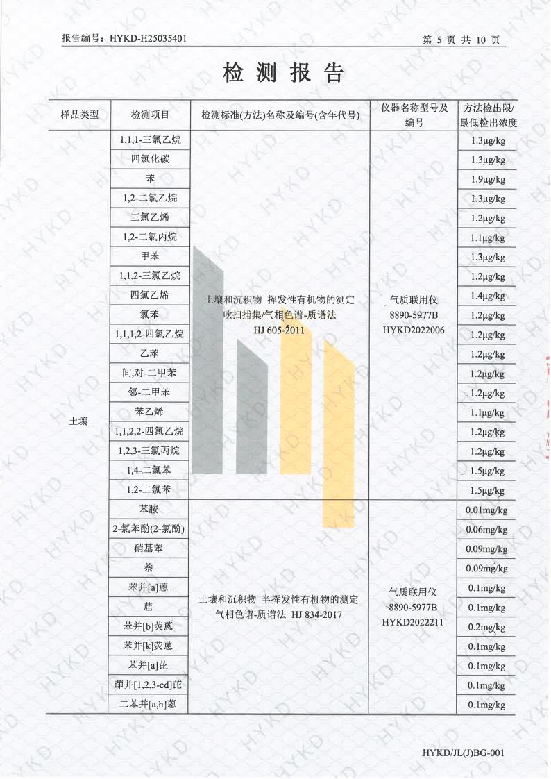 1762133090487228.jpg 新乡日月星土壤检测报告