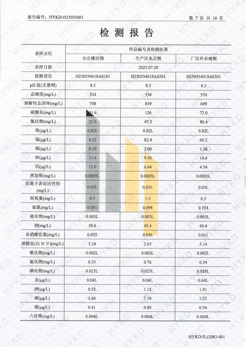 1762133100595225.jpg 新乡日月星土壤检测报告