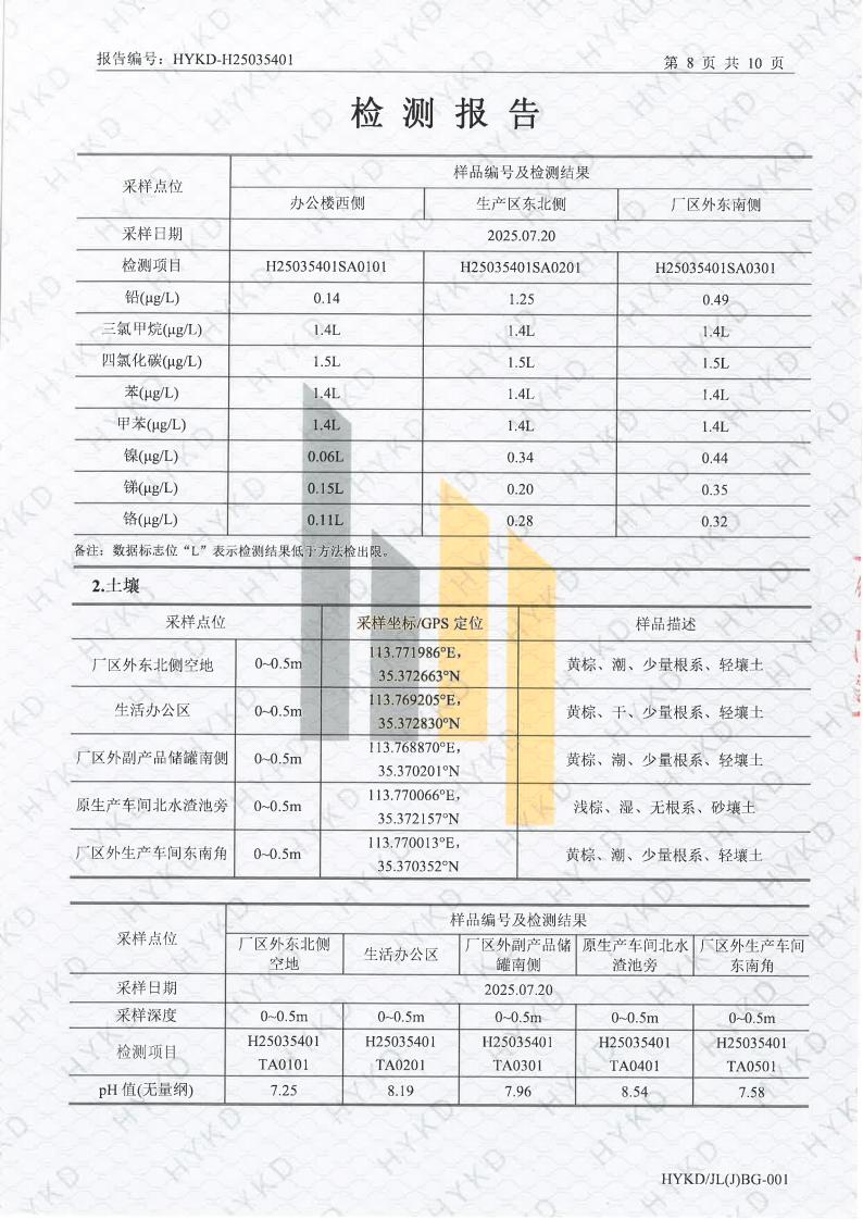 1762133106414968.jpg 新乡日月星土壤检测报告
