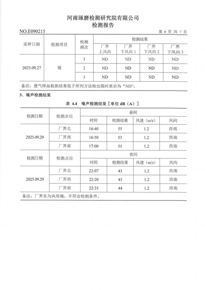 公司废气、噪声检测报告