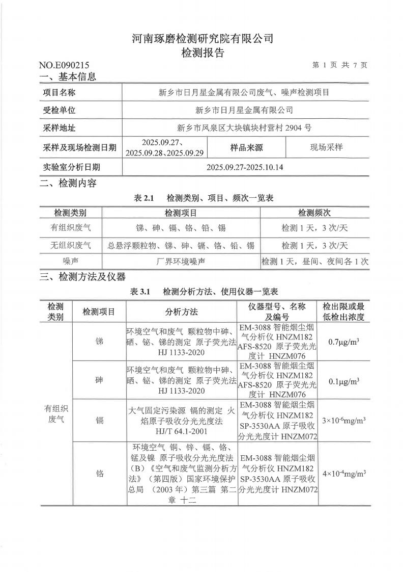 公司废气、噪声检测报告