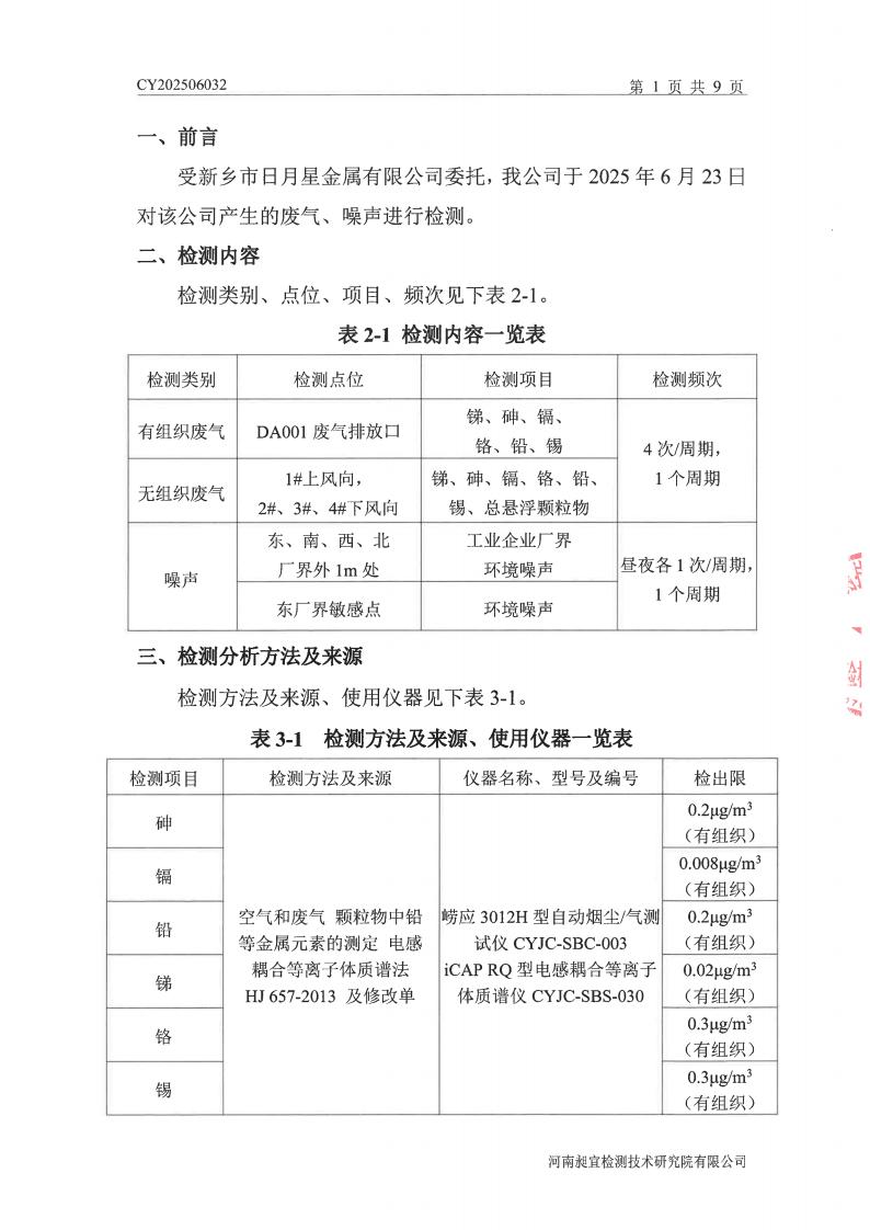 1762135244354380.jpg 公司6月份废气检测报告
