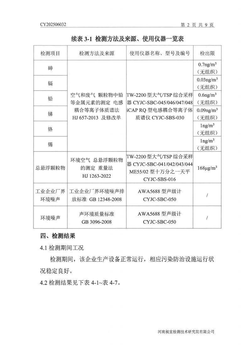 1762135248750829.jpg 公司6月份废气检测报告