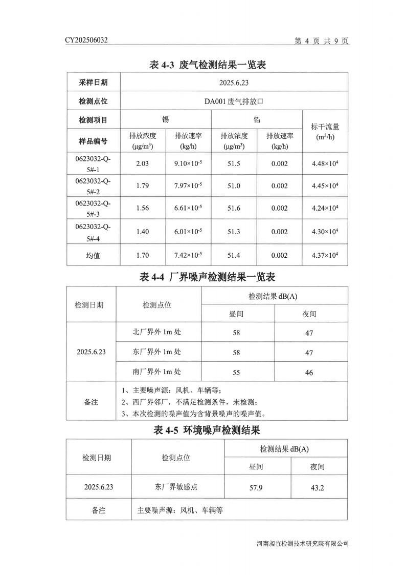1762135254758843.jpg 公司6月份废气检测报告