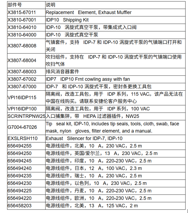 1762254196402154.png 安捷伦涡旋干泵