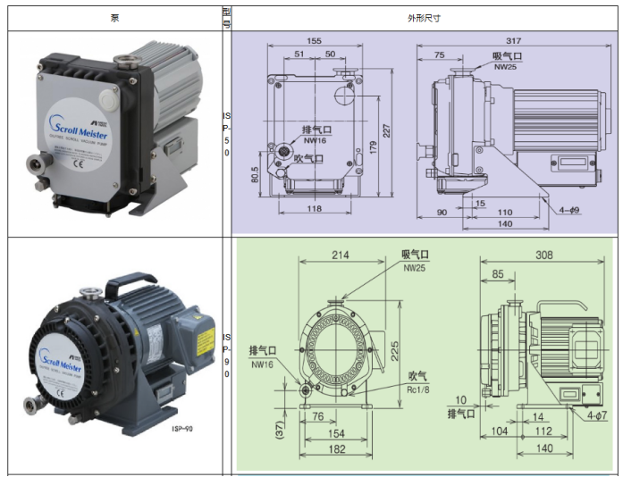 1762317843602700.png 岩田涡旋干泵