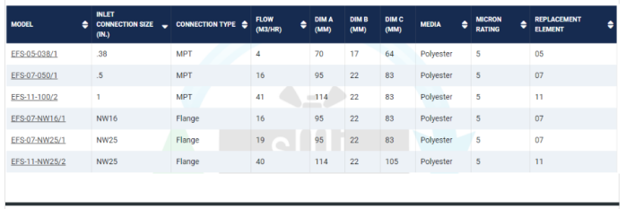 1762319597345426.png 涡旋干泵