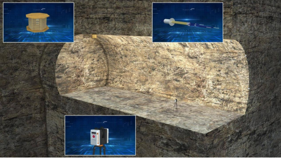 零代码智能电子沙盘管理系统