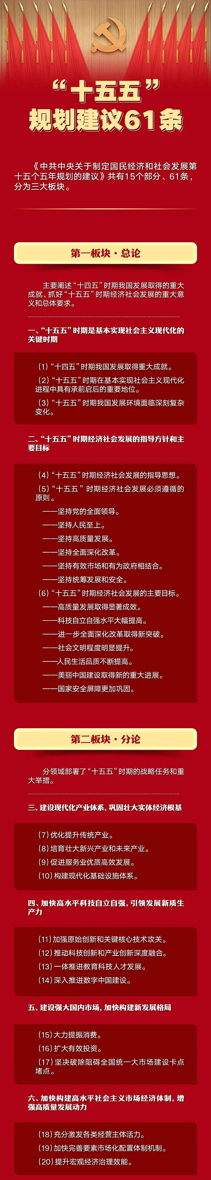 1762395961234547.png 十五五