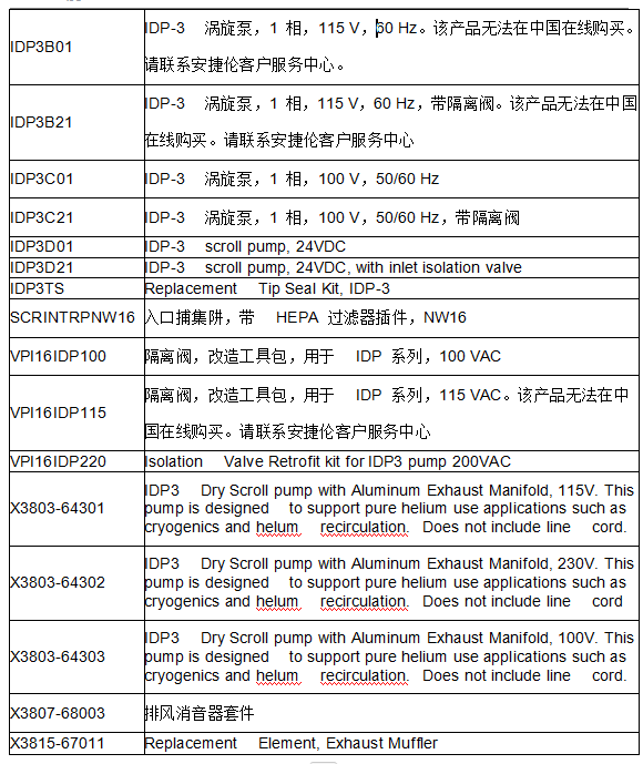 1762404532712668.png 安捷伦涡旋干泵