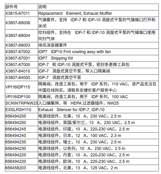 1762405580383781.png 安捷伦涡旋干泵