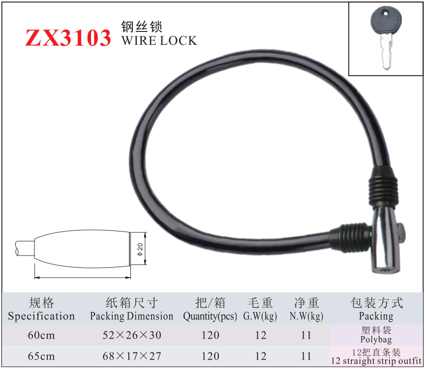 ZX3103 WIRE LOCK