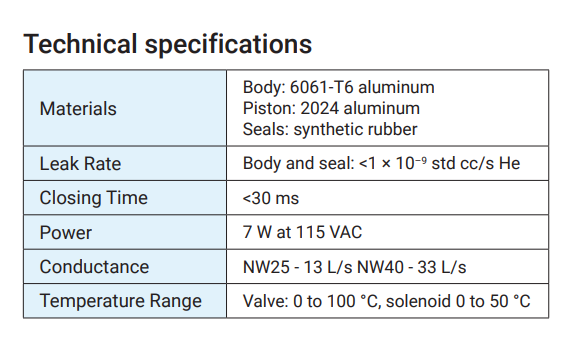 1762506656970279.png I真空泵隔离阀