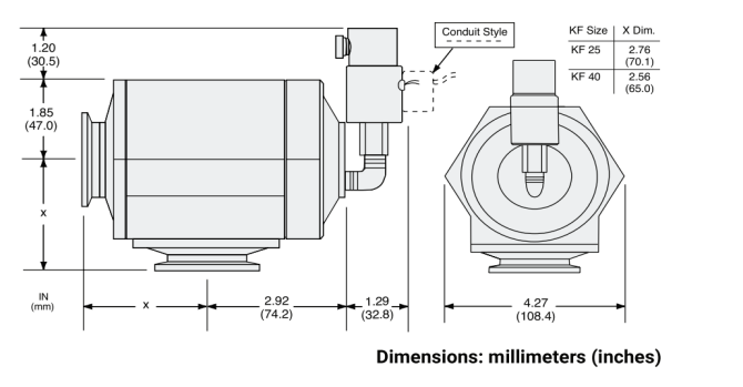 1762506697651199.png I真空泵隔离阀